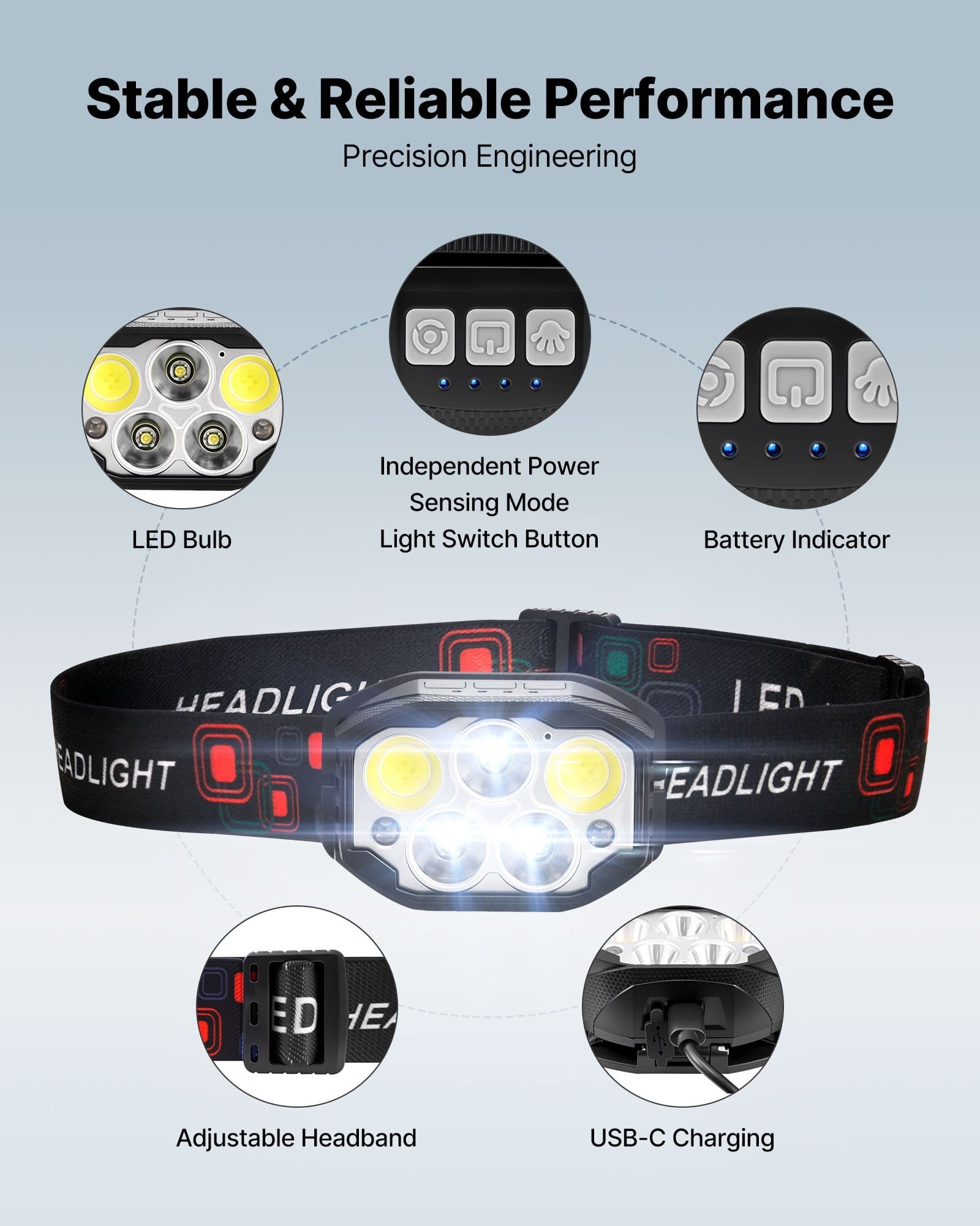 2 Pack Headlamps, Bright LED Rechargeable Headlight, Lightweight Head Flashlight with 12 Lighting Modes & Motion Sensor, Adjustable Headband, Head Lamps for Camping, Running, Hiking, Fishing